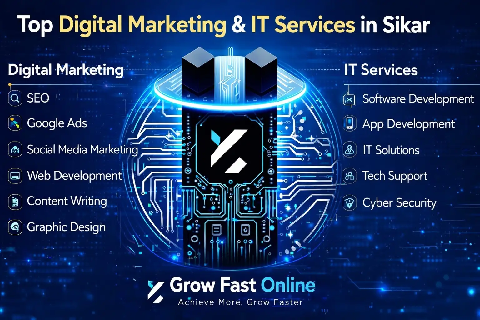 Top Digital Marketing & IT Services in Sikar | Grow Fast Online